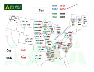 2016 Prospective Corn Plantings